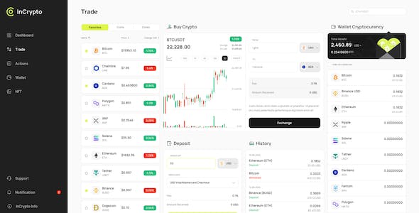 融入您網(wǎng)站架構(gòu)的頂級(jí) On-Page SEO 元素